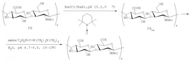 Производные гиалуроновой кислоты с пониженной биодеградируемостью (патент 2350625)