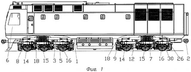 Железнодорожное тяговое транспортное средство с трехосными тележками (патент 2281869)
