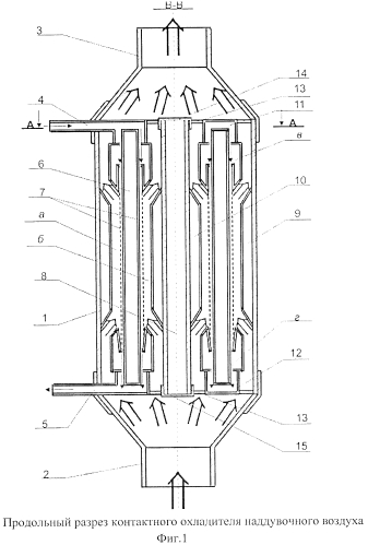 Контактный охладитель наддувочного воздуха (патент 2581505)