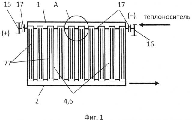 Комплексный электрогенерирующий отопительный прибор (патент 2630069)