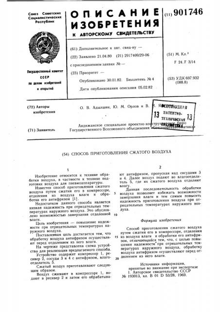 Способ приготовления сжатого воздуха (патент 901746)