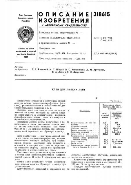 Клей для липких лент (патент 318615)