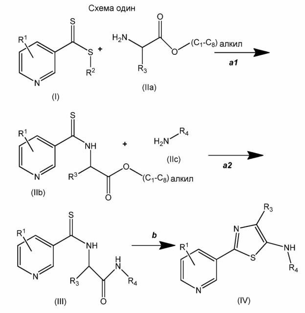 Способы получения некоторых 2-(пиридин-3-ил)тиазолов (патент 2647851)