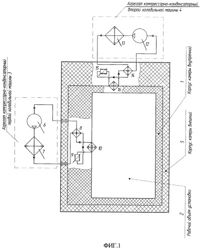 Холодильная установка (патент 2447377)