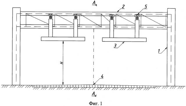 Удерживающие габаритные ворота (патент 2655491)