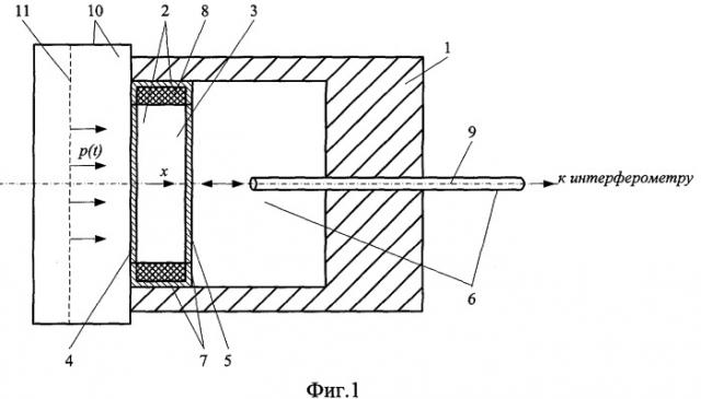 Устройство для измерения параметров импульсного давления (патент 2296966)
