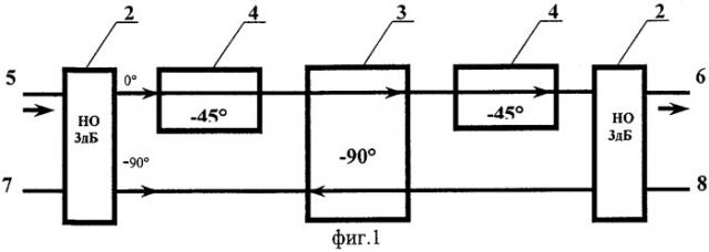 Полосковый циркулятор фазового типа (патент 2283518)