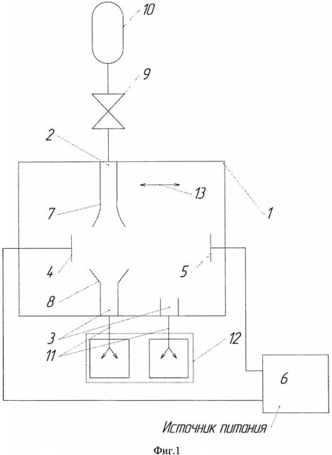 Способ осуществления тлеющего разряда и устройство для его реализации (патент 2621283)